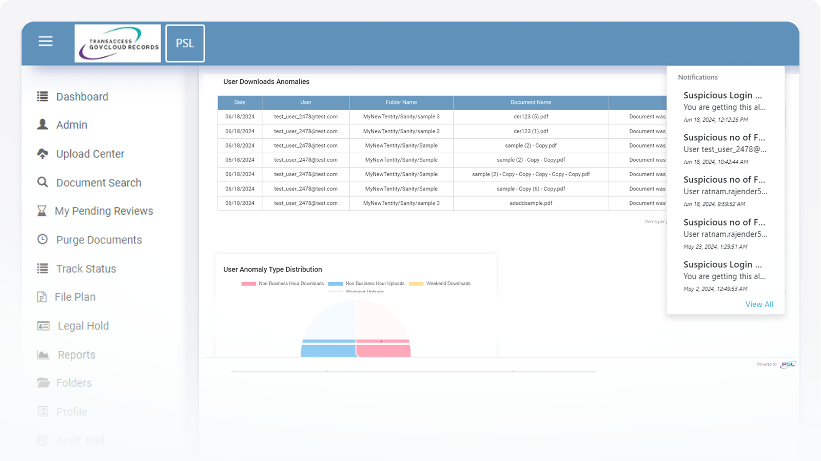 PSL Demo Dashboard Screenshot